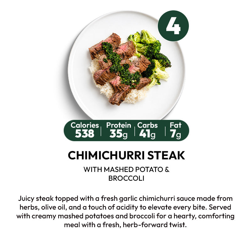 Chef-Made Meal Prep in Dallas | 15 Meal Plan