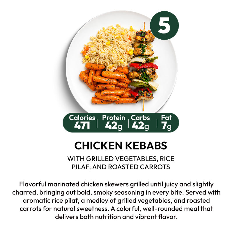 Chef-Made Meal Prep in Dallas | 6 Meal Plan