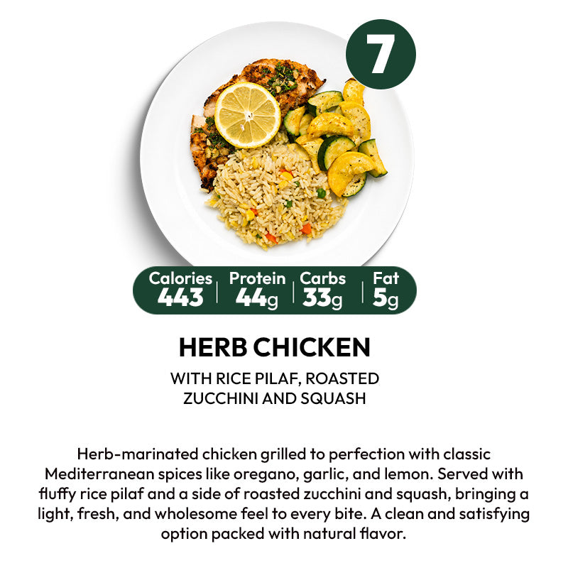 Chef-Made Meal Prep in Dallas | 10 Meal Plan